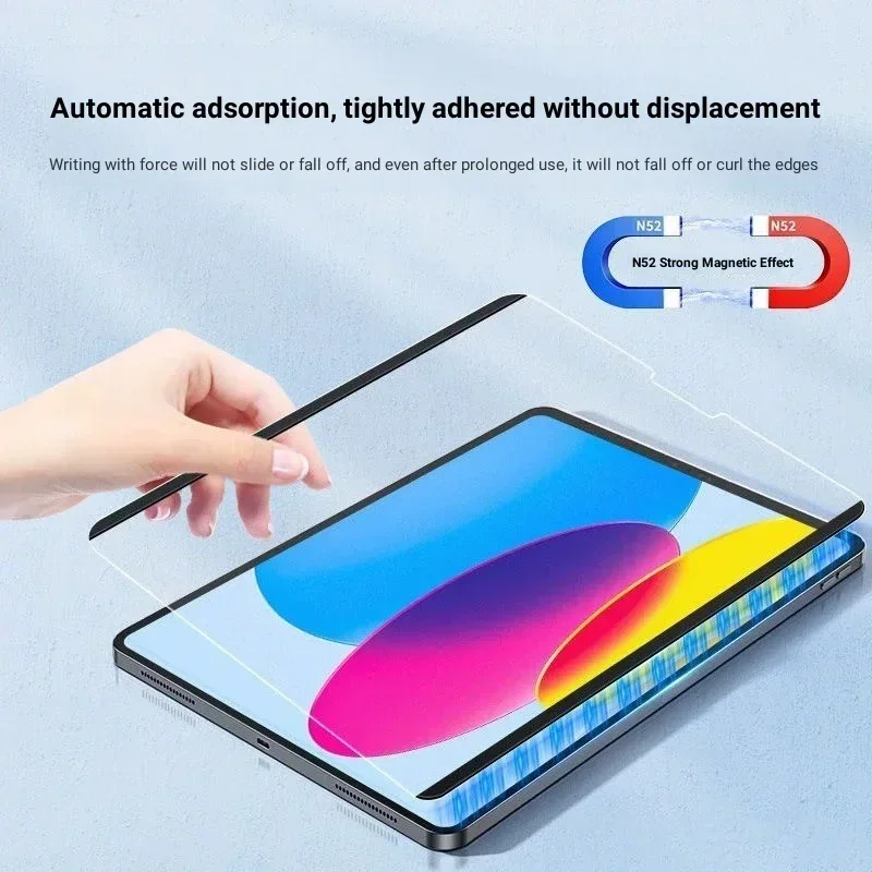 Película magnética como de pap - Cheap Tablet Accessories reseña y precio