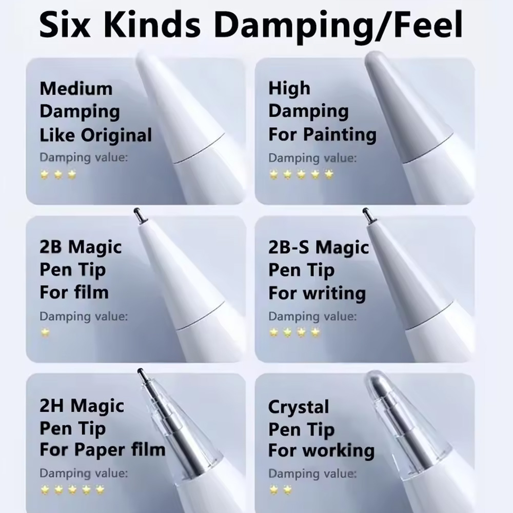 Puntas de repuesto 6 en 1 para - Huawei Tablet Accessories reseña y precio