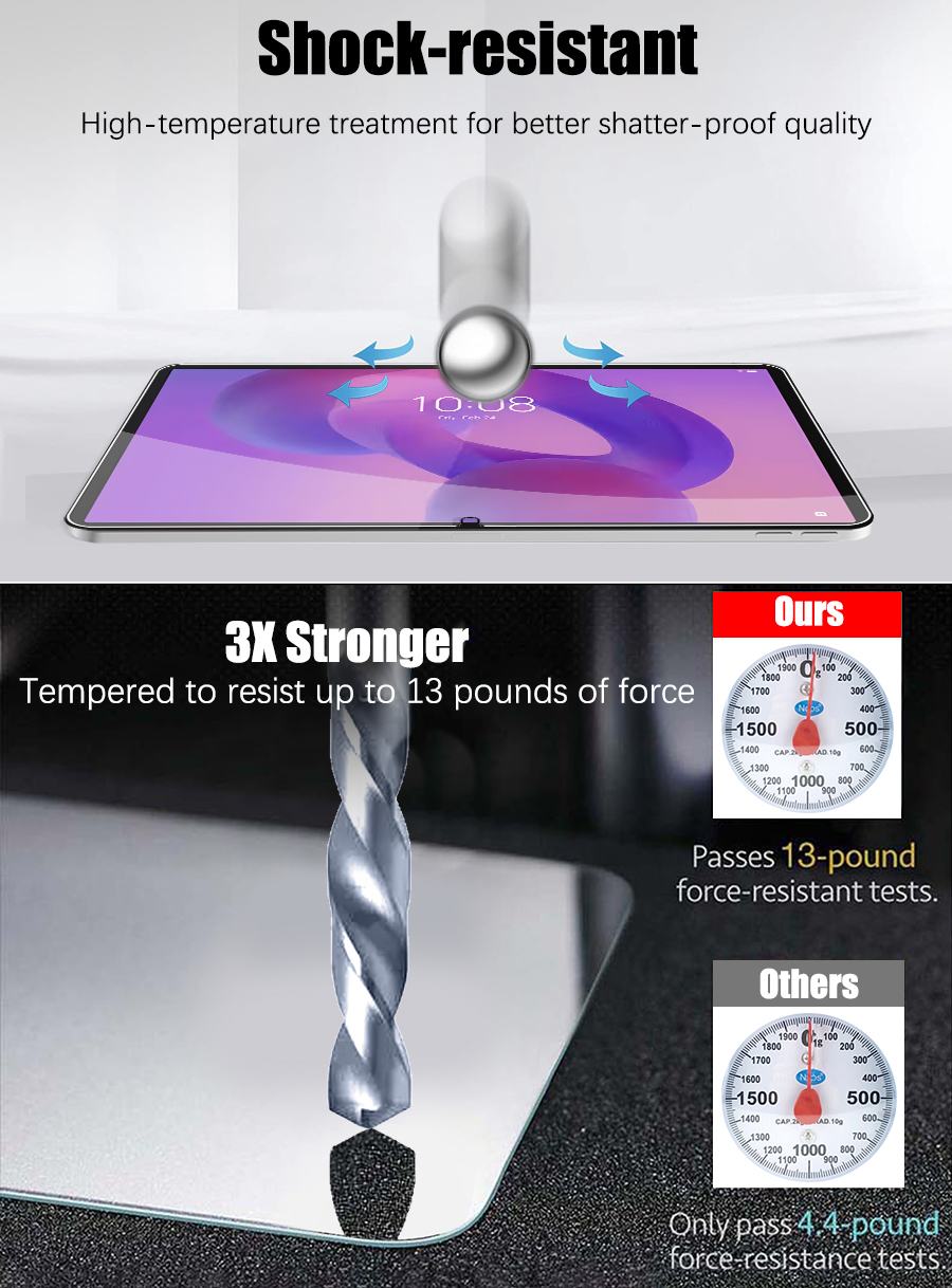 Protector de pantalla de vidri - Cheap Tablet Accessories reseña y precio