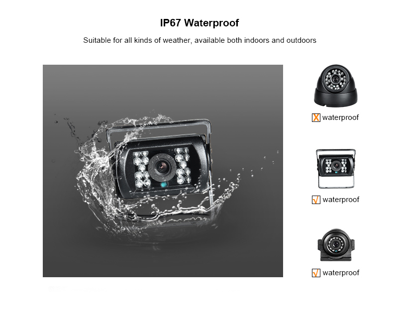 Kit de Grabador de Video DVR M - Mobile & Tablet Accessories reseña y precio