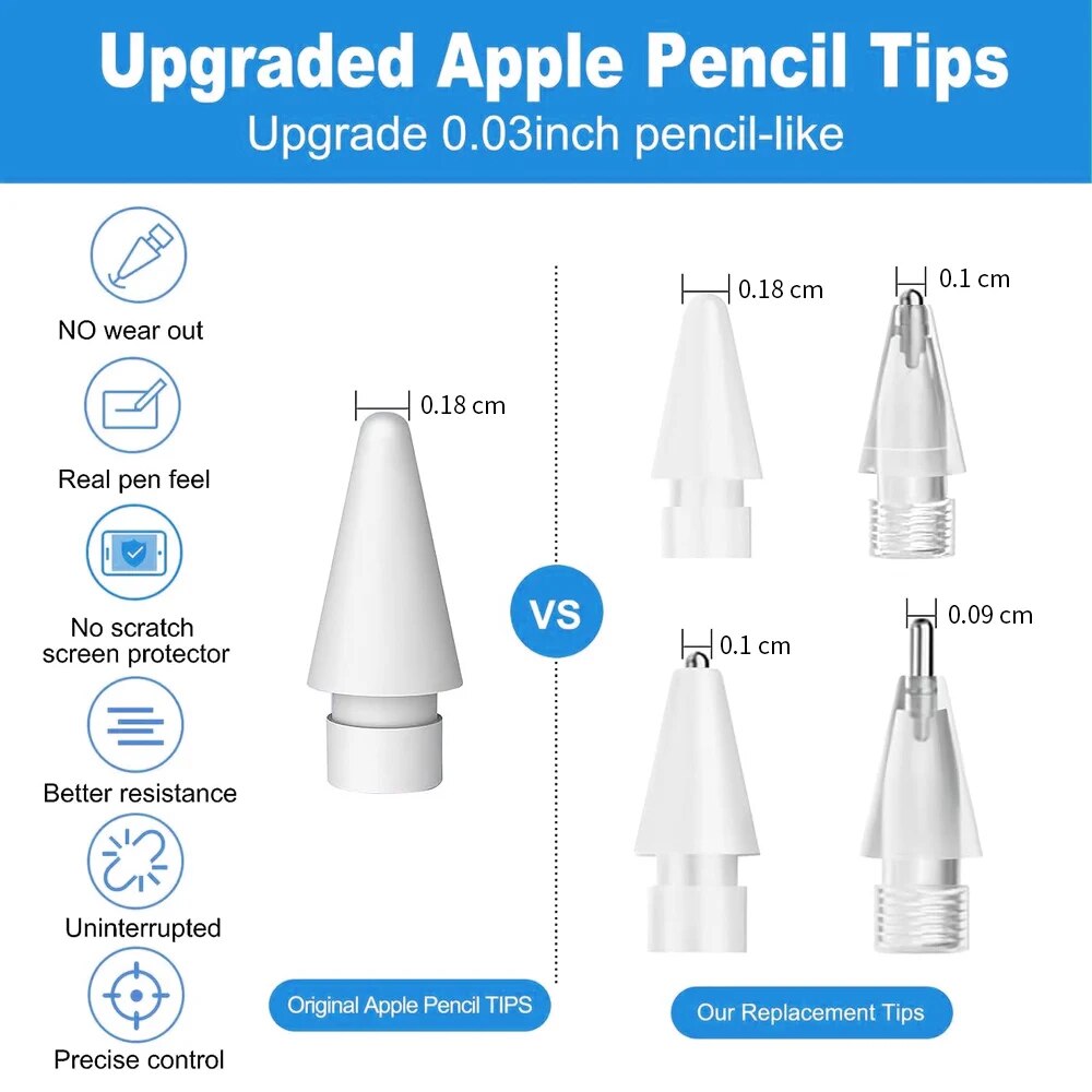 Para Apple Pencil Pen Estuche  - Tablet Accessories For Kids reseña y precio