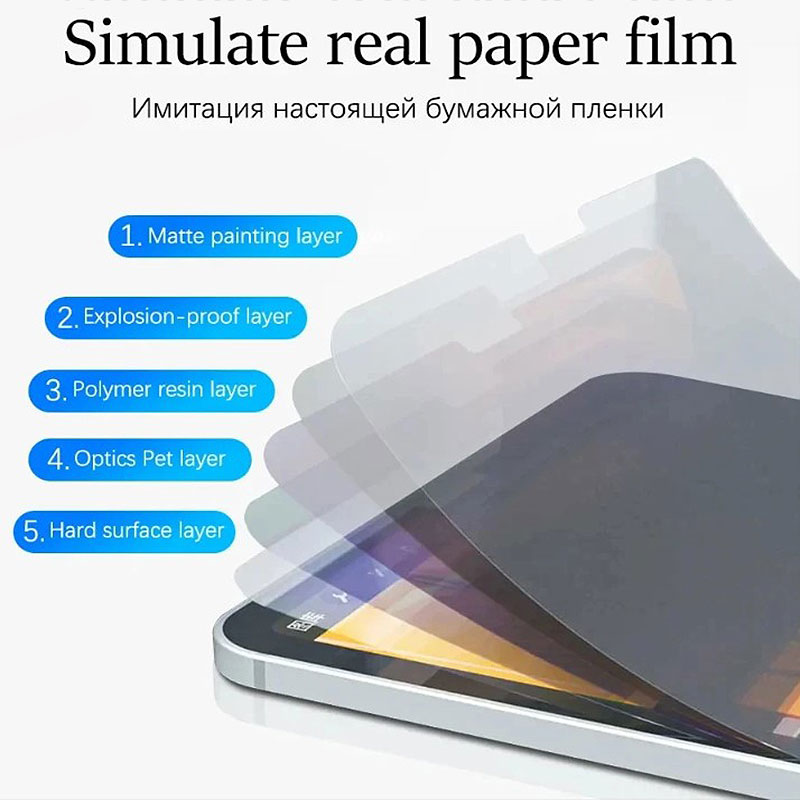 Película de sensación de papel - Cheap Tablet Accessories reseña y precio