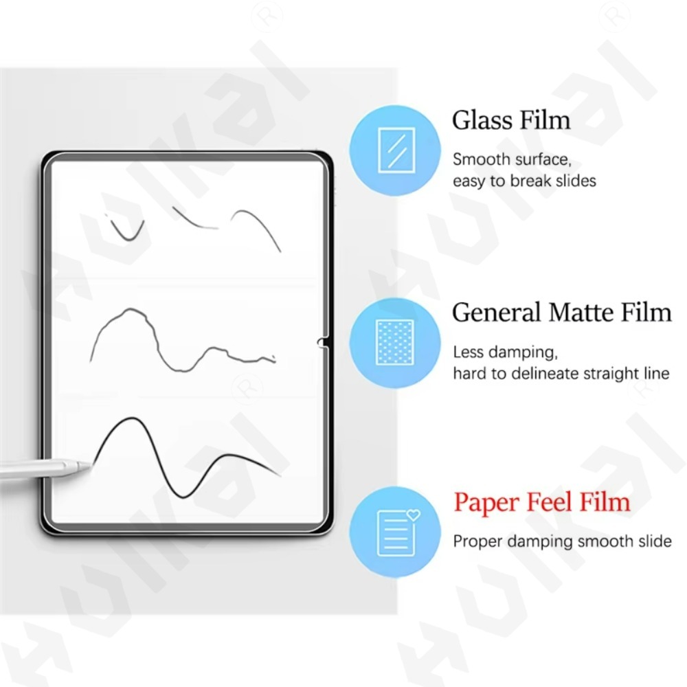 Protector de pantalla para Sam - Paper Feel Screen Film reseña y precio