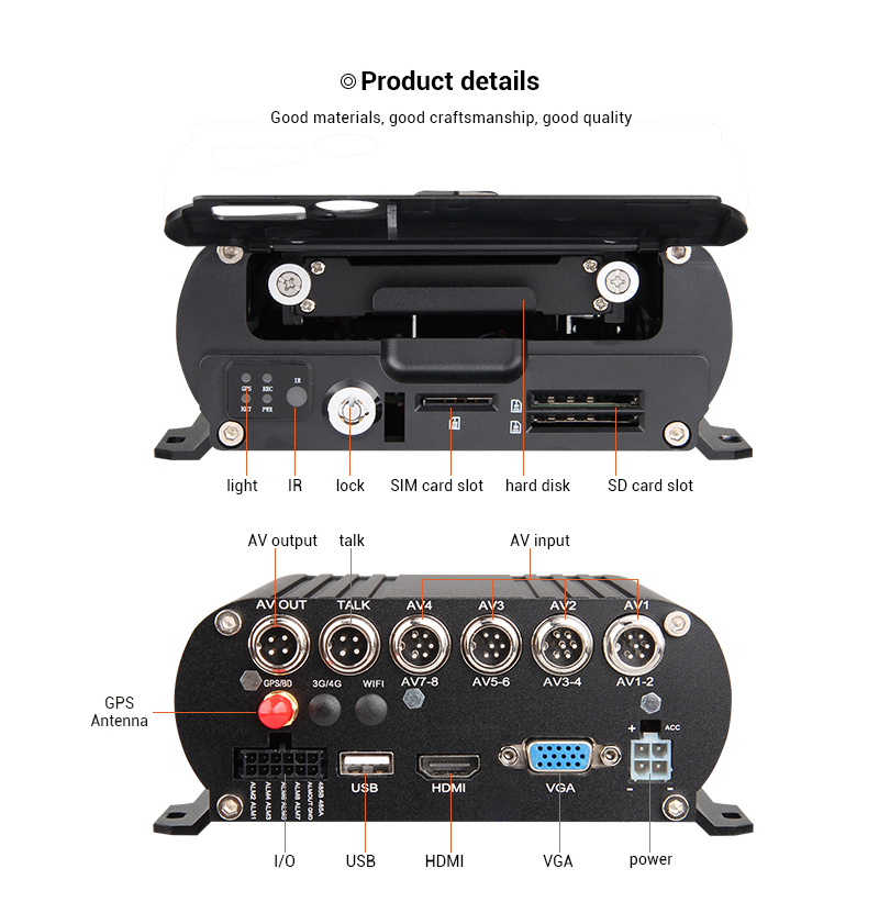 Kit de Cámara DVR Móvil con Di - Mobile & Tablet Accessories reseña y precio