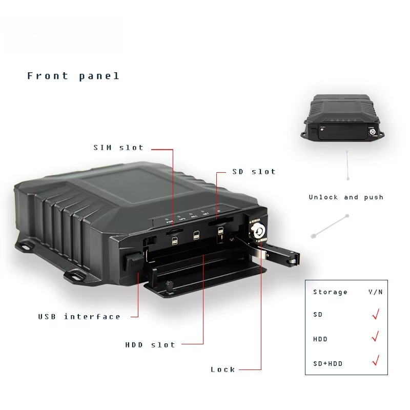 CITOPS Wifi 4 Cámaras DVR Móvi - Mobile & Tablet Accessories reseña y precio