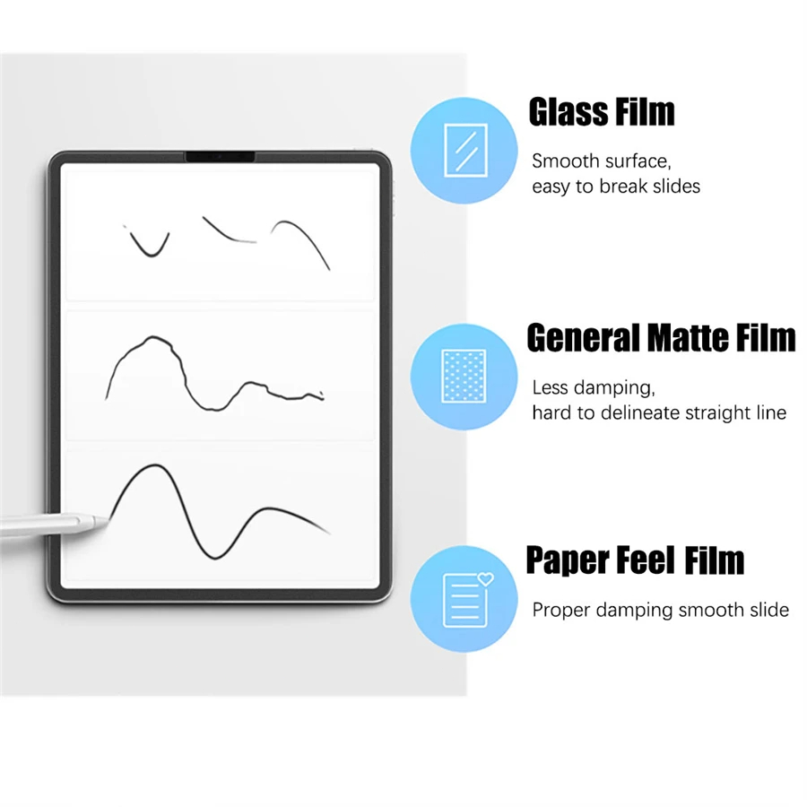 Protector de pantalla de papel - Cheap Tablet Accessories reseña y precio